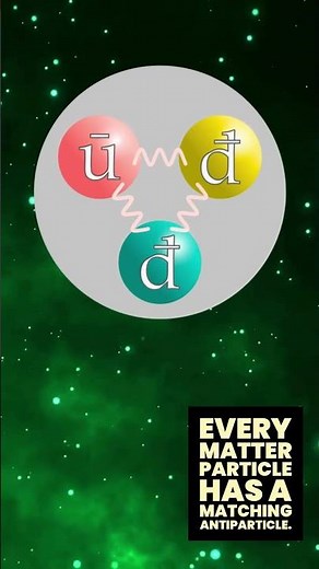 What Is an Antiparticle?
