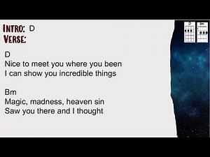 Blank Space - Taylor Swift (Ukulele Play Along)