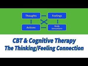 CBT: Cognitive Therapy and The Thinking/Feeling Connection