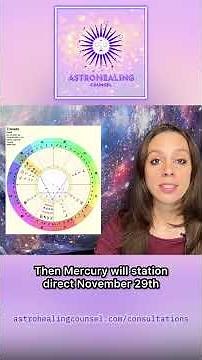 HOW MERCURY RETROGRADE WILL AFFECT EACH RISING SIGN #astrology #mercuryretrograde #astrologer