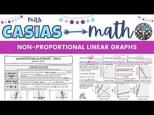 Non-Proportional Linear Relationships - Graphs | 7th Grade Math Lesson