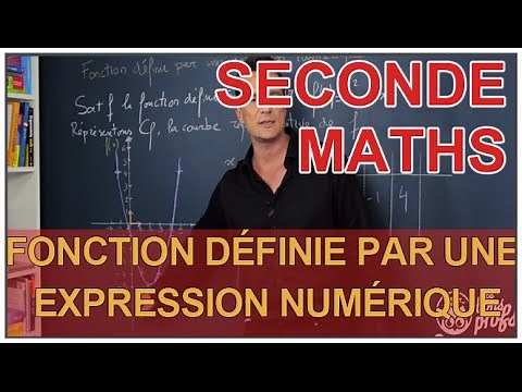 Fonction définie par une expression numérique - Maths seconde - Les Bons Profs