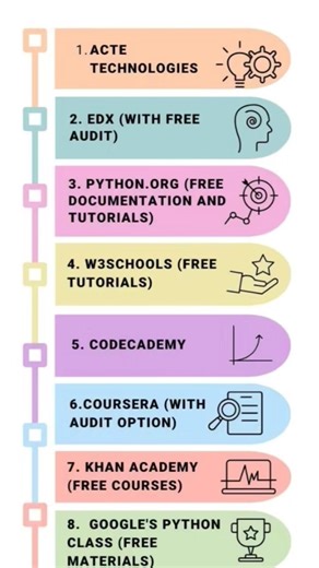 Top web hack for python learn #coding #python