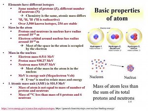 CHEM 312 Spr 2026 Lecture 1 Part 1: Chart of the Nuclides and Table of the Isotopes