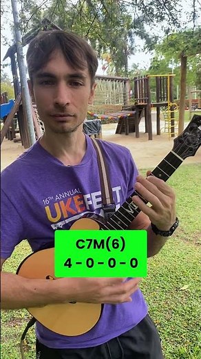 Chords using only one finger of the left hand on the ukulele: C6(7M) and C6(9)