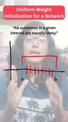 Interviewer: Can we initialize a network with uniform weights - Yes or No? #datascienceinterview