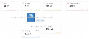 Adding battery to existing system