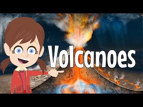 Volcanoes Explained | What Is a Volcano? Types of Volcanoes & How They Erupt