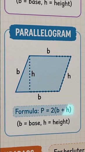 Perimeter Formulas 📐 | Learn Perimeter of Shapes Easily | Maths for Kids | #shorts