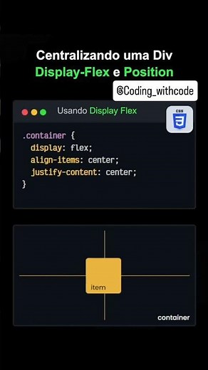 display flex position || codingwithcode #css