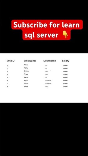 This SQL Skill Gets You Hired #sqltutorial #dataanalyst #lerncoding