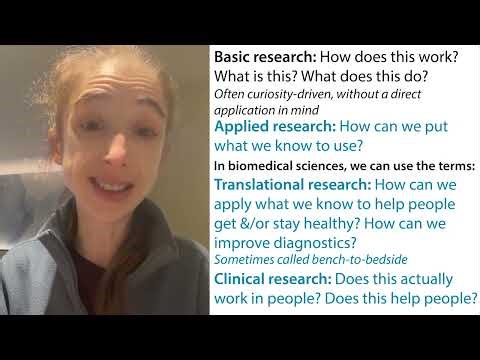 Basic, applied, translational & clinical research: What's the diff? And why's basic research useful?