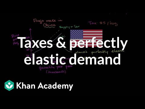 Taxes and perfectly elastic demand | Microeconomics | Khan Academy