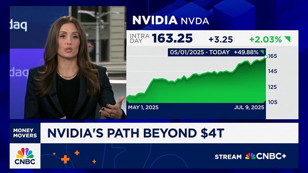 Nvidia catalysts that could fuel its next run