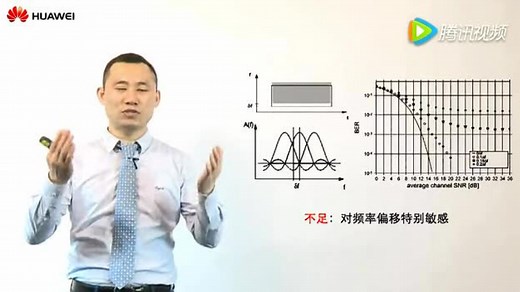 LTE关键技术-OFDM（华为）