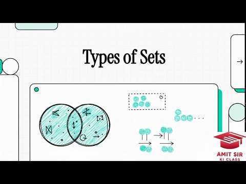TYPES OF SETS
