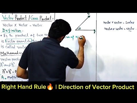 Right Hand Rule | Direction of Vector Product | Direction of New Vector | Class 11 Physics