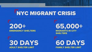NYC offers migrants free ticket out of town