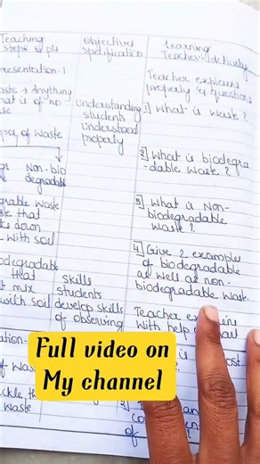 lesson plan / EVs lesson plan/ science lesson plan #mapping#trend #viral #shortsvideo