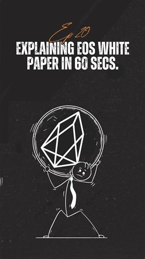 EOS Whitepaper Explained in 60 Seconds | High-Performance Blockchain
