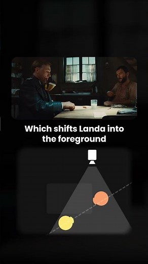 The genius cinematography of Inglourious Basterds (2009) #CinemaHow