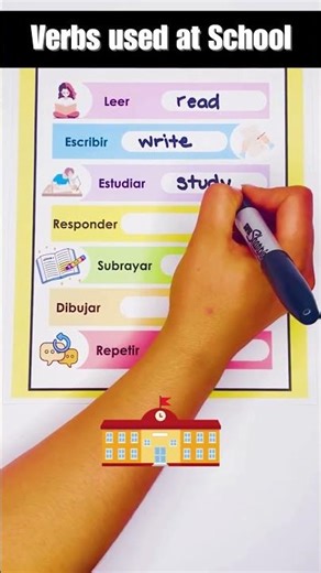 Verbos en la Escuela 🎒 | School Verbs in English