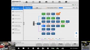 Using the Autel Ultra to diagnose a VW Amarok with P0236 fault code Diagnose Dan style, we diagnose this one together! Some quick circuit testing gets to the bottom of this boost pressure P0236 problem on a VW Amarok. To find out more or join the TaT network visit www.tat.net.au/social.html | The Automotive Technician