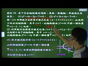 B4--4-1---範例10(1)---給定拋物線方程式，求拋物線的各要素--y有平方項--標準型