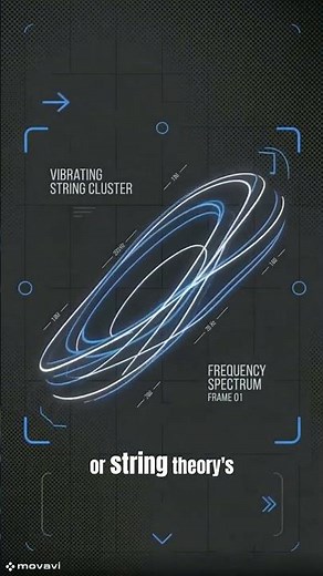 What is The Loop Quantum Gravity #mindblowingfacts