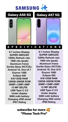 Samsung Galaxy A57 5g vs Samsung Galaxy A56 5g