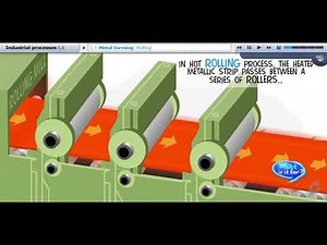 CDP : Industrial processes : Metal forming