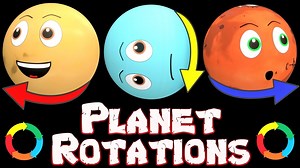 Planet Rotations For Kids | Solar System Kids Video