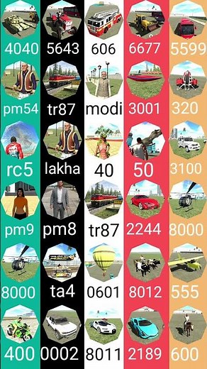 Minecraft mod cheat code 💥 Indian bike driving 3d all new cheat code update + plugin cheat code