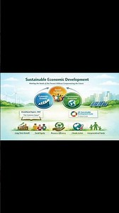 Sustainable Economic Development: Meaning, Pillars & Importance