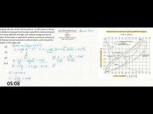 PE Exam Practice Problem #86: Water Resources/Environmental | Sewer Design Velocity - Partial Flows