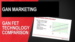 氮化鎵閘極驅動器基本知識 | TI.com