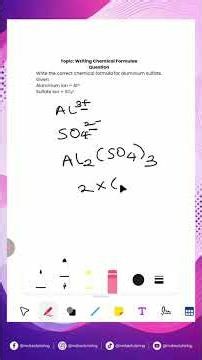 How to Write Chemical Equations Easily | Chemistry Tutorial for Beginners
