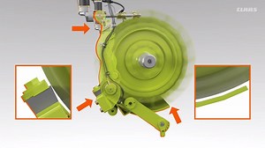 La réponse à notre question d'hier est la maintenance des couteaux du rotor. Voici comment fonctionne ce système étonnant sans quitter la cabine ! ►►► En savoir plus : http://jaguar900.claas.com | CLAAS