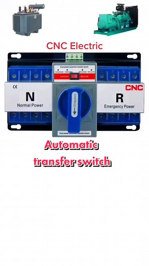 Power Supply Wiring with CNC 4P Automatic Transfer Switch