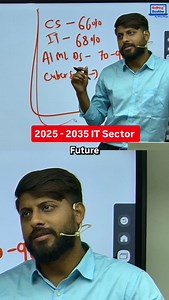 155K views · 1.1K reactions | Future in IT | Aao follow karo aur sapne pure karo. #coding #programming #code #webdevelopment #python #javascript #codinglife #developer #codingcommunity #learnprogrammingonline | CoDing SeeKho | Facebook