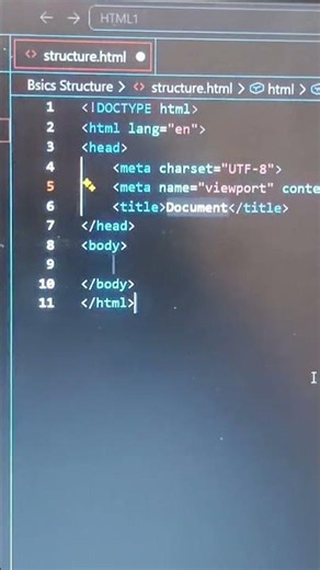 Basic Structure of HTML