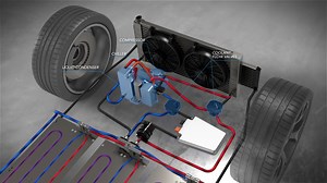344K views · 738 reactions | How do thermal management systems interact when the vehicle is in motion and both the outside and battery temperatures are very high? For its proper functioning, the vehicle needs a high degree of cooling, which is possible thanks to: - liquid condenser - chiller - compressor - coolant flow valves. Find out more in this video! #weareUFI #chosenbythebest #ufifilters | UFI Filters Group | Facebook