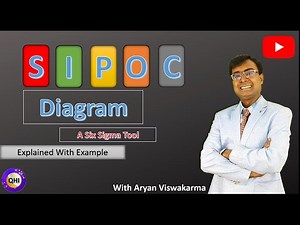 What is ‘SIPOC’ Diagram? Six Sigma Tool. How to use SIPOC Diagram.