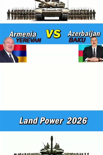 Armenia vs Azerbaijan: Understanding the Conflict
