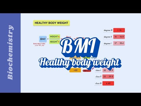BMI ( Body Mass Index ) | مؤشر كتلة الجسم