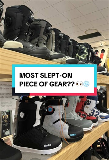 Upgrade Your Ski Gear with Aftermarket Footbeds