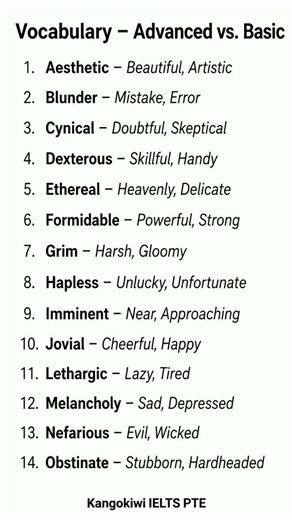 25 Advanced English Vocabulary Words to Sound Fluent | IELTS & PTE Vocabulary Boost 📚✨