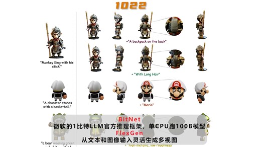 BitNet 微软的1比特LLM官方推理框架，只用i7跑100B模型_哔哩哔哩_bilibili