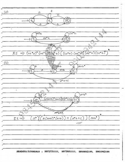DFA TO REGULAR EXPRESSION
