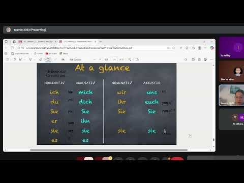 19th Class B | Personal Pronouns in Akkusativ Case | W-Fragen & Possessive Articles in Accusative